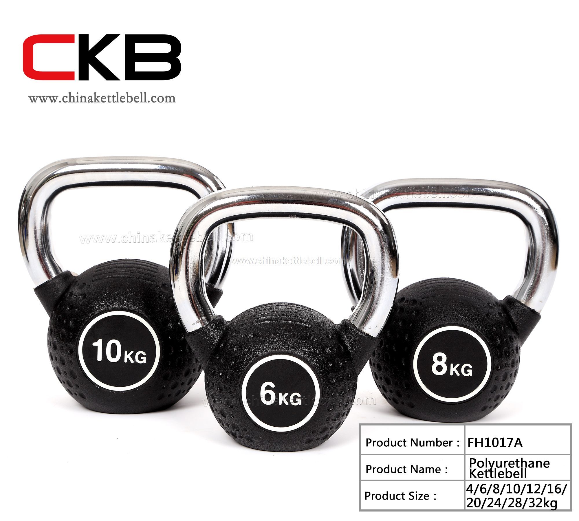 polyurethane Kettlebell