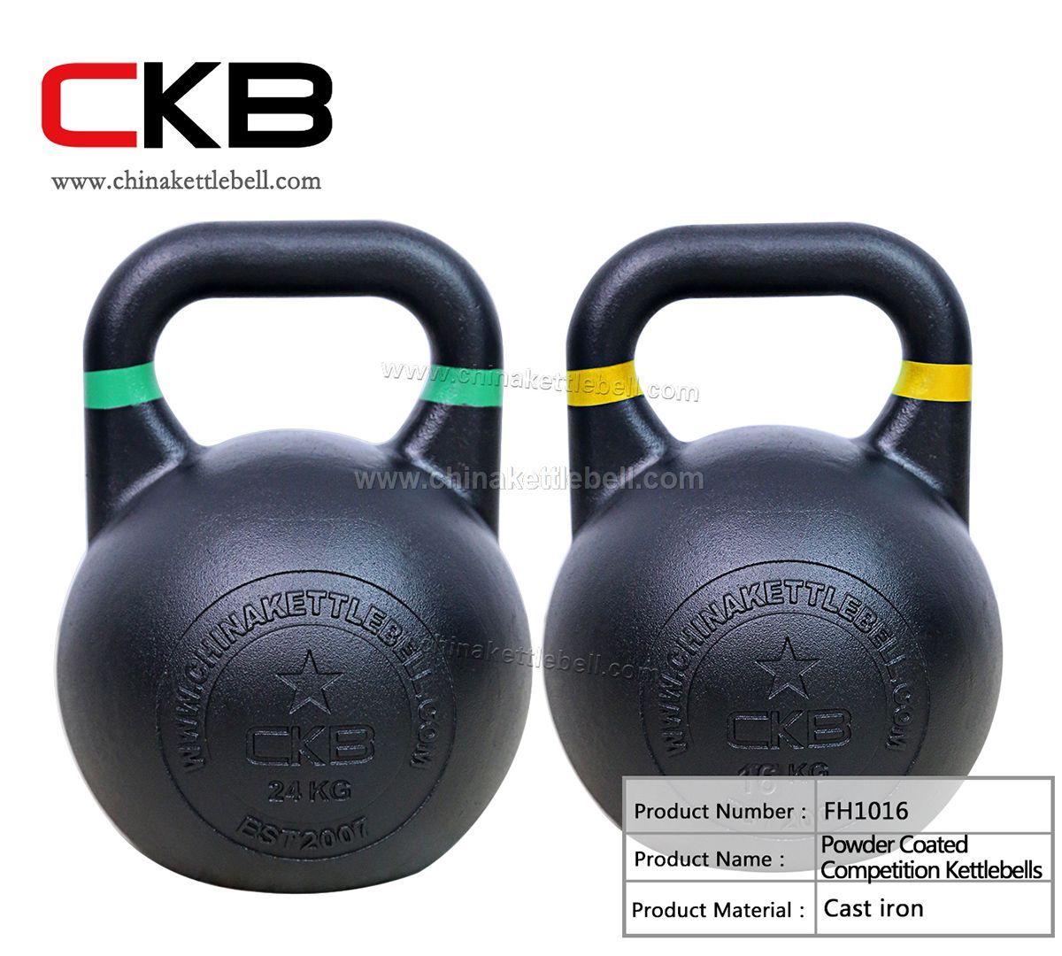 Powder Coated Competition Kettlebells